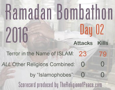 RamadanBombathon2016Day2-RoP