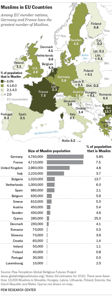 FT_15.01.14_MuslimPopulation420px