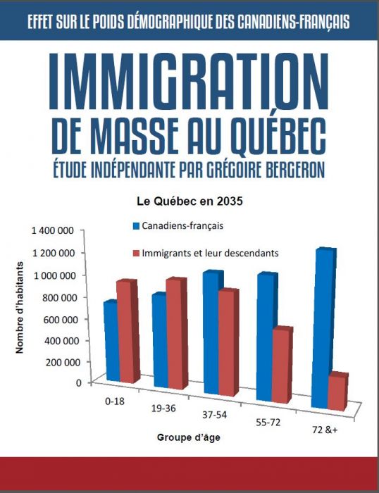 immigrationdemasse