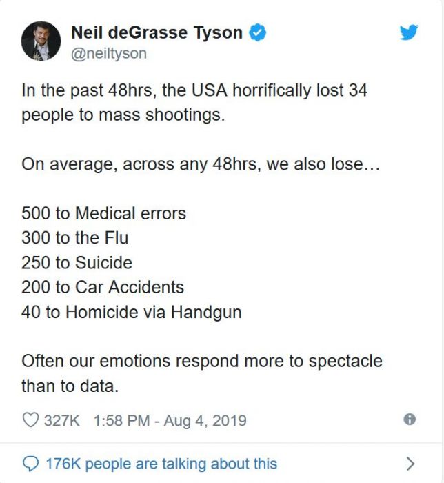 In the past 48hrs, the USA horrifically lost 34 people to mass shootings. On average, across any 48hrs, we also lose … 500 to Medical errors 300 to the Flu 250 to Suicide 200 to Car Accidents 40 to Homicide via Handgun Often our emotions respond more to spectacle than to data.