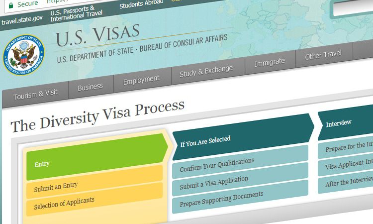 Diversity-Visa-Process_1_