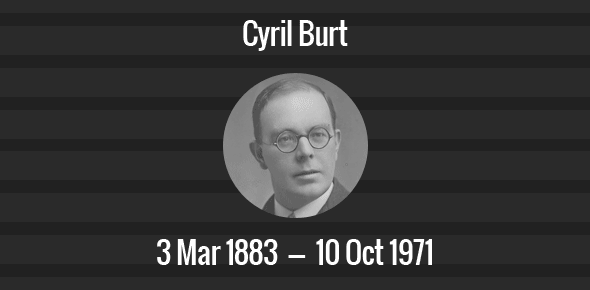 cyril-burt-death-anniversary_1_