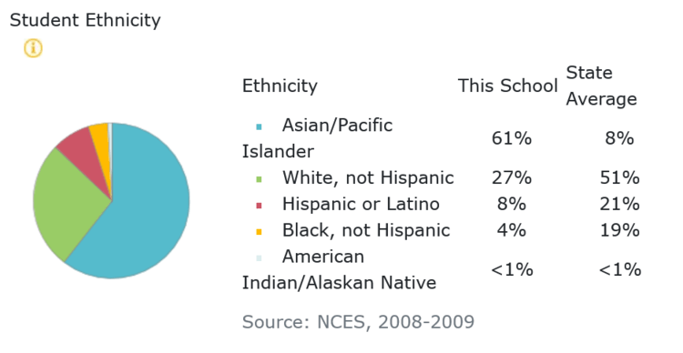 Charting_Diversity_Blog_Posts