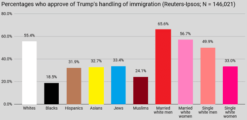 immigrationapprove