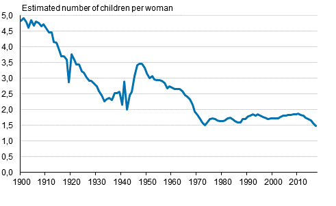 nomorefinns