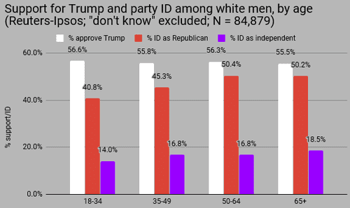 mentrump-1