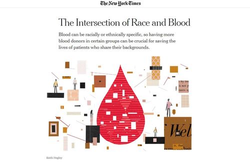 intersectionblood