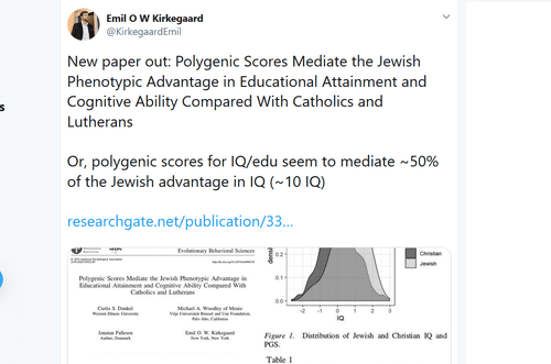 polygenic