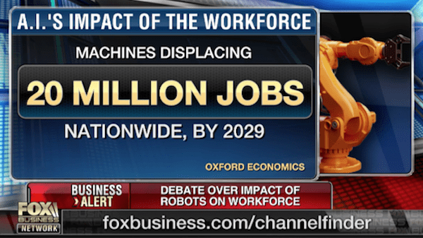 MachinesDisplace20MillionJobsInUSby2029-foxb