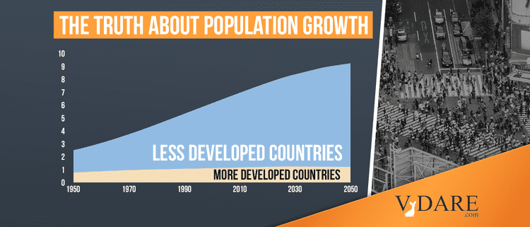 VDARE-igornance-world-population