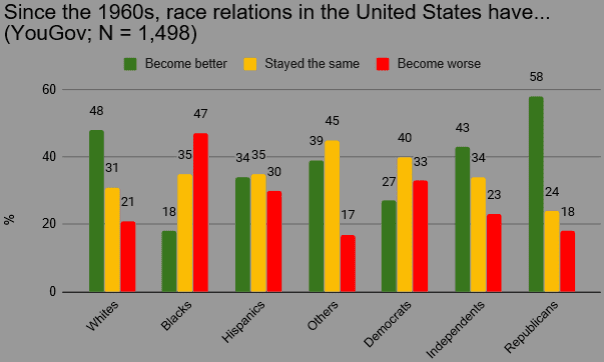 racerelations_1_