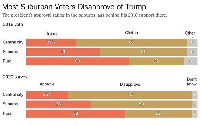 hatetrump