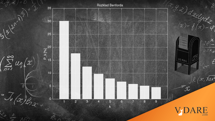 VDARE-derb-blog-math-ballots