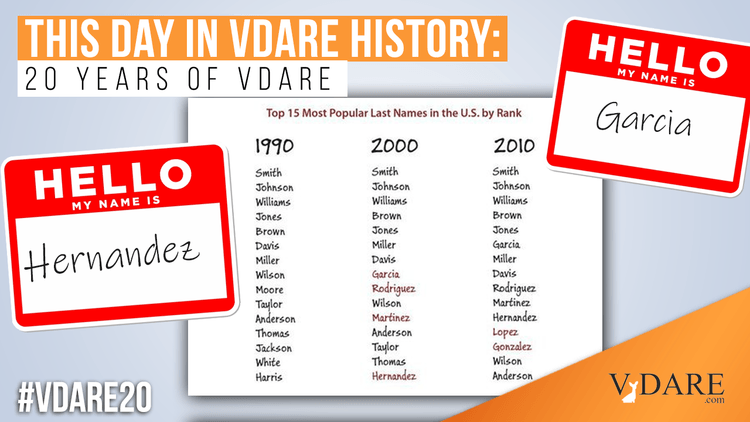 VDARE-popular-names