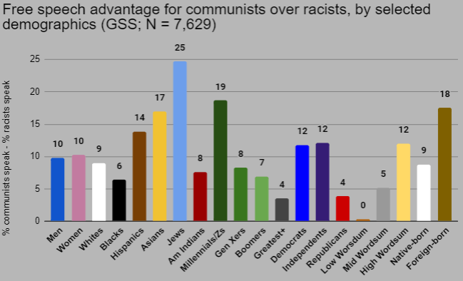 compared_1_