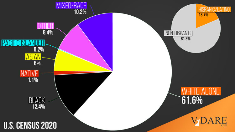 VDARE-pjb-census_1_