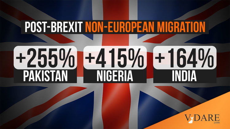 VDARE-brexit-ball-drop