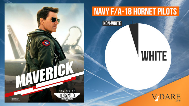 VDARE-top-gun-review