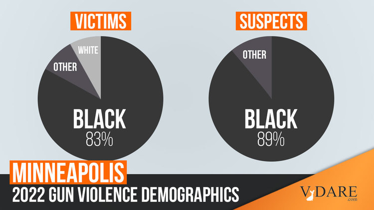 VDARE-minneapolis-gun-crime