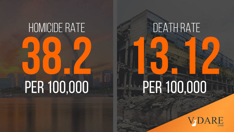 VDARE-death-rate-ukraine-vs-us