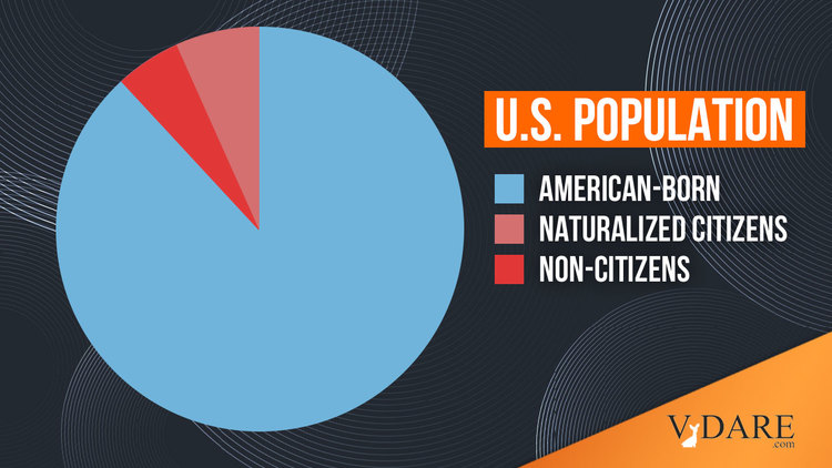 VDARE-morgan-foreign-born-population