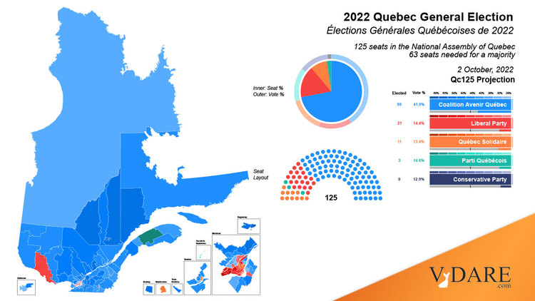 VDARE-tremblay-quebec-2