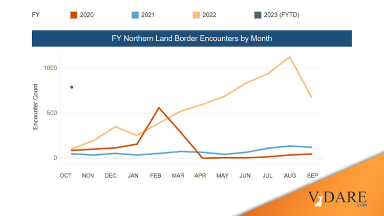 VDARE-morgan-canada-border-encounters