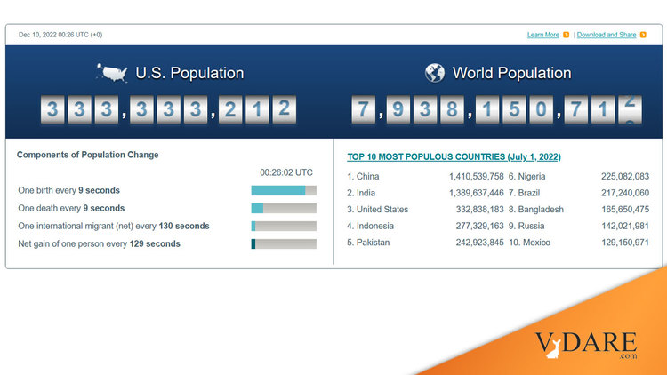 VDARE-derb-demography-destiny
