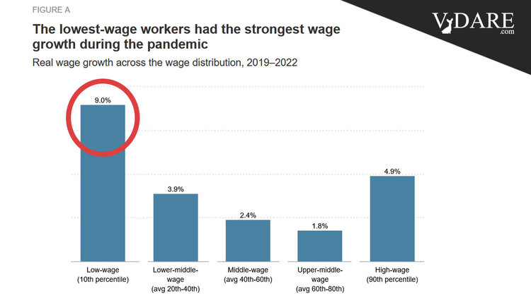 VDARE-obannon-low-wage-growth