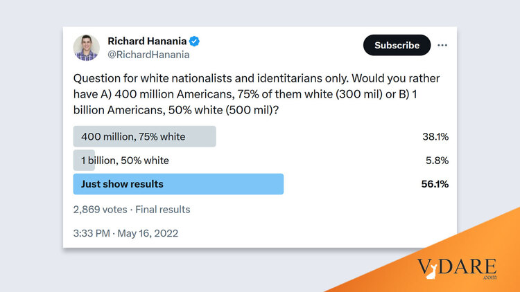 VDARE-sailer-hanania-poll