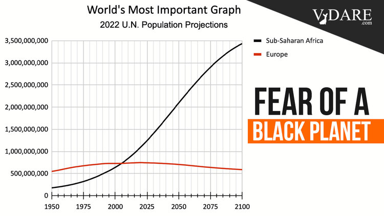 VDARE-sailer-fear-of-black-population