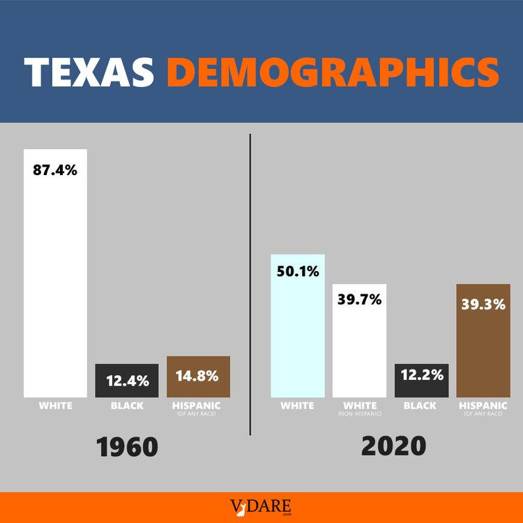 VDARE-karlsson-texas-is-full__1_